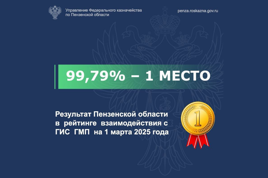 Пензенская область — стабильный лидер рейтинга взаимодействия с ГИС ГМП Пензенская область — стабильный лидер рейтинга взаимодействия с ГИС ГМП