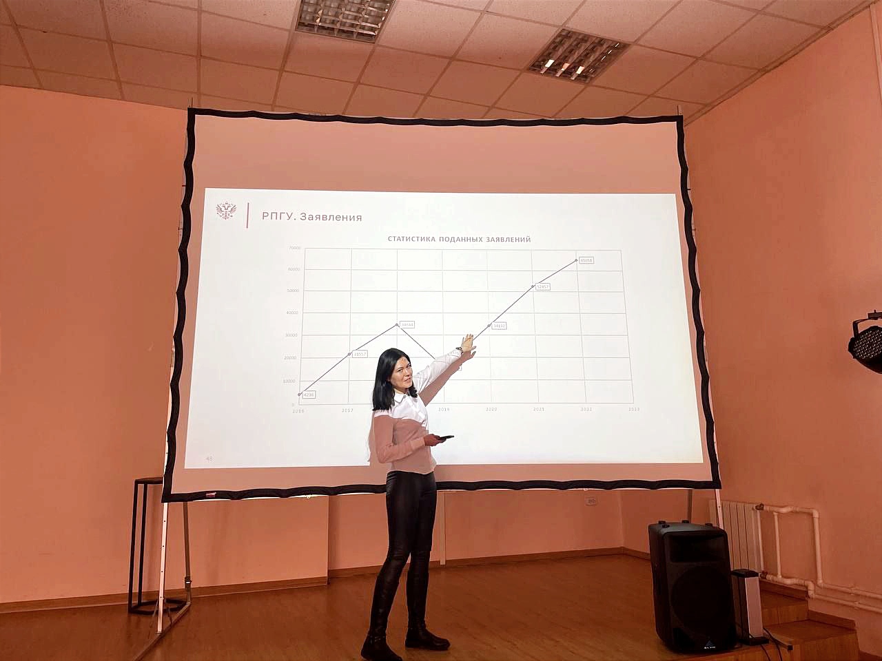 В ГБУ "Безопасный регион" состоялось совещание по итогам предоставления региональных услуг в электронной форме в 2022 г. В ГБУ "Безопасный регион" состоялось совещание по итогам предоставления региональных услуг в электронной форме в 2022 г.