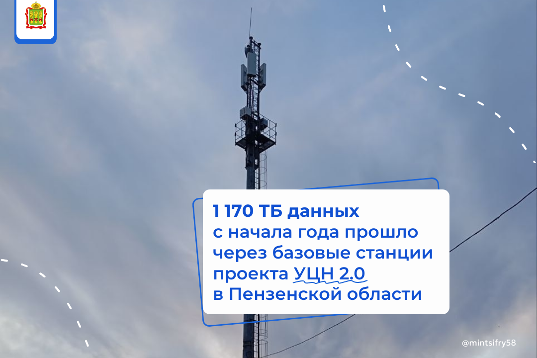 В Пензенской области посчитали объем потребления трафика в сёлах, деревнях и посёлках, где связь появилась по федеральной программе УЦН 2.0 В Пензенской области посчитали объем потребления трафика в сёлах, деревнях и посёлках, где связь появилась по федеральной программе УЦН 2.0