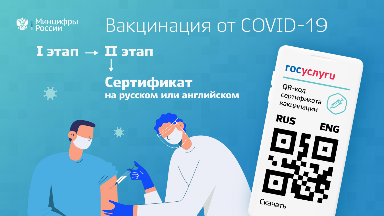 На Госуслугах доступны сертификаты о вакцинации на английском На Госуслугах доступны сертификаты о вакцинации на английском