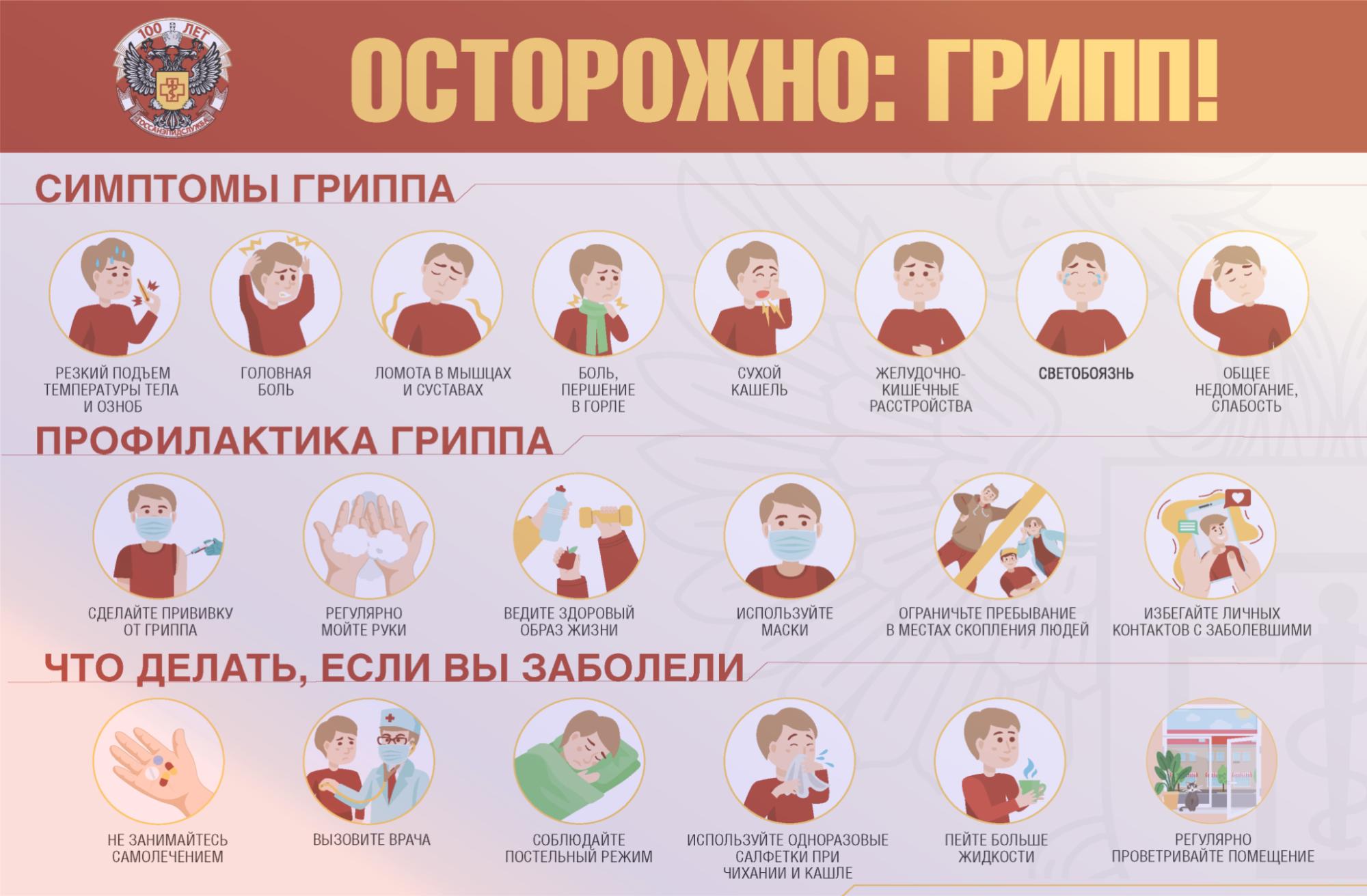 Минцифры Пензенской области информирует население региона: ОСТОРОЖНО: ГРИПП! Минцифры Пензенской области информирует население региона: ОСТОРОЖНО: ГРИПП!