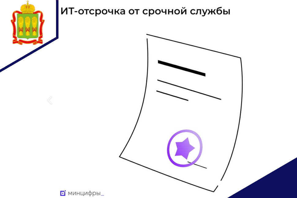 Что делать, если военкомат отказал в ИТ-отсрочке от срочной службы Что делать, если военкомат отказал в ИТ-отсрочке от срочной службы