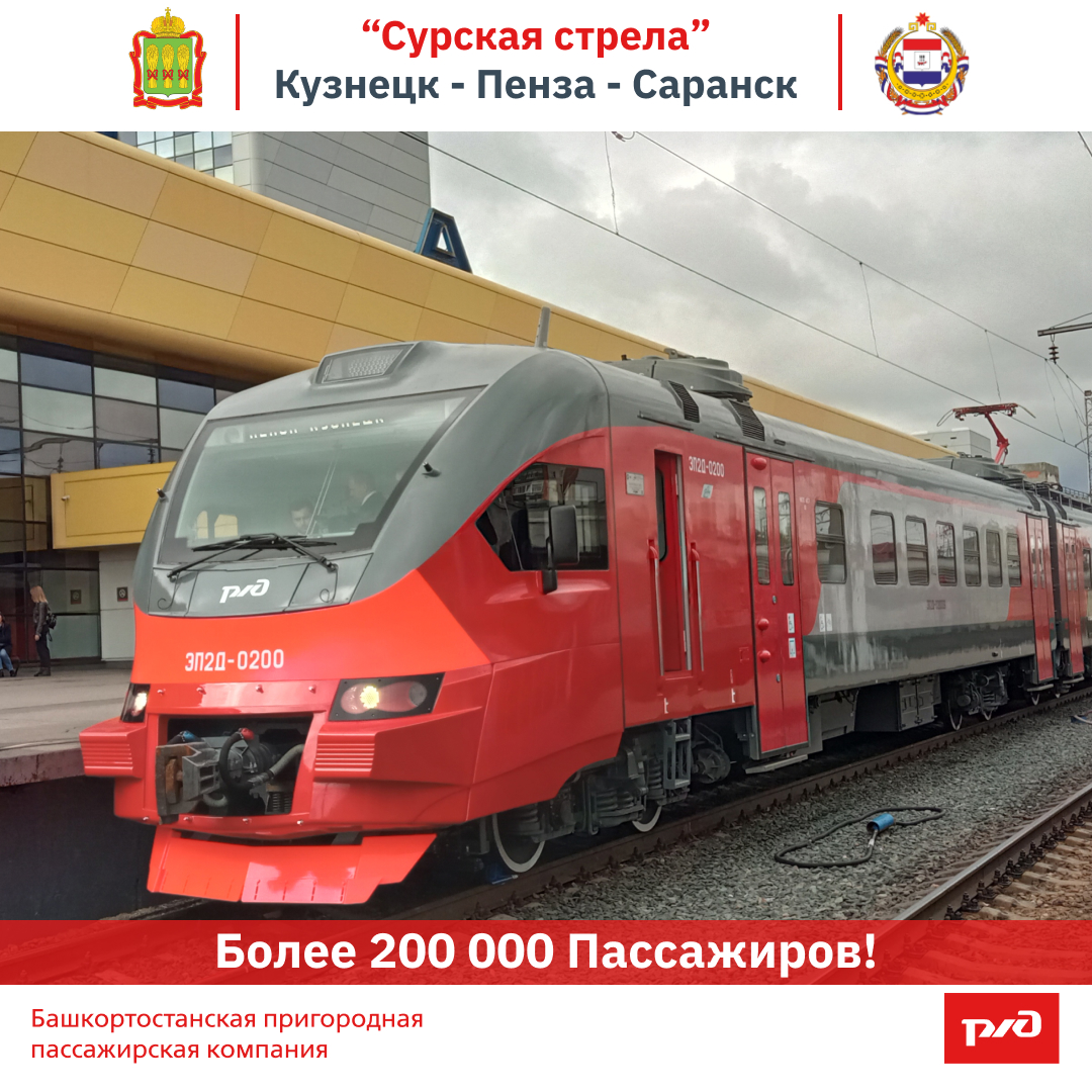 С момента запуска «Сурской стрелой» перевезено более 208 тыс. Пассажиров! С момента запуска «Сурской стрелой» перевезено более 208 тыс. Пассажиров!