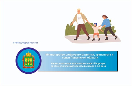 Число участников голосования через Госуслуги за объекты благоустройства выросло в 4,5 раза Число участников голосования через Госуслуги за объекты благоустройства выросло в 4,5 раза