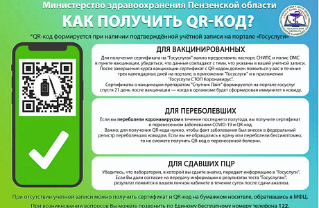 Жители Пензенской области смогут уточнить порядок получения QR-кода Жители Пензенской области смогут уточнить порядок получения QR-кода