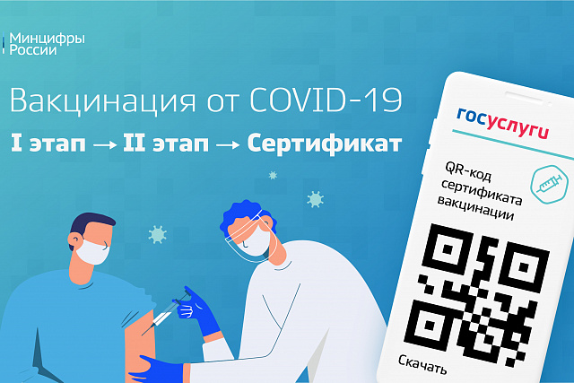 Автоматизирован процесс получения сертификата вакцинированного от COVID-19 Автоматизирован процесс получения сертификата вакцинированного от COVID-19