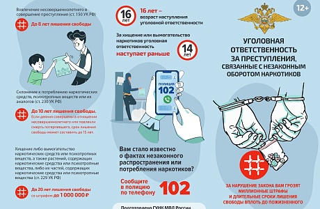 Незаконный оборот наркотиков – угроза национальной безопасности! Незаконный оборот наркотиков – угроза национальной безопасности!