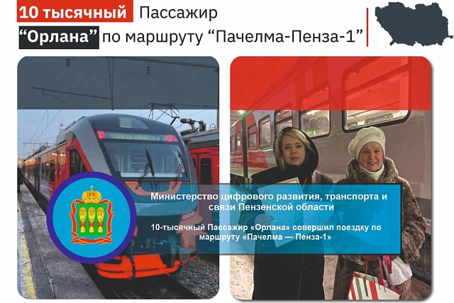 10-тысячный Пассажир «Орлана» совершил поездку по маршруту «Пачелма — Пенза-1» 10-тысячный Пассажир «Орлана» совершил поездку по маршруту «Пачелма — Пенза-1»