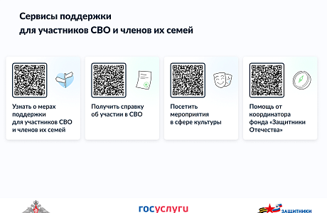 Полезные ссылки на информационные ресурсы о мерах социальной поддержки для участников специальной военной операции и членов их семей: