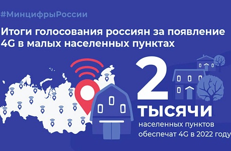 Населённые пункты Пензенской области, которые подключат к 4G в 2022 году