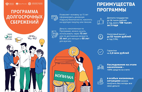 Пензенцы могут вступить в программу долгосрочных сбережений через Госуслуги Пензенцы могут вступить в программу долгосрочных сбережений через Госуслуги