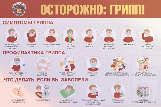 Минцифры Пензенской области информирует население региона: ОСТОРОЖНО: ГРИПП! Минцифры Пензенской области информирует население региона: ОСТОРОЖНО: ГРИПП!