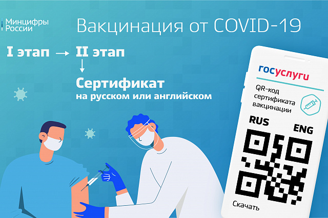 На Госуслугах доступны сертификаты о вакцинации на английском