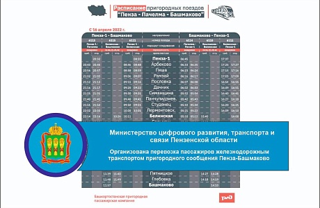 Организована перевозка пассажиров железнодорожным транспортом пригородного сообщения Пенза-Башмаково Организована перевозка пассажиров железнодорожным транспортом пригородного сообщения Пенза-Башмаково